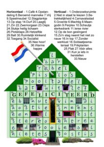 Huis-Anne-Nederkoorn-oplossing