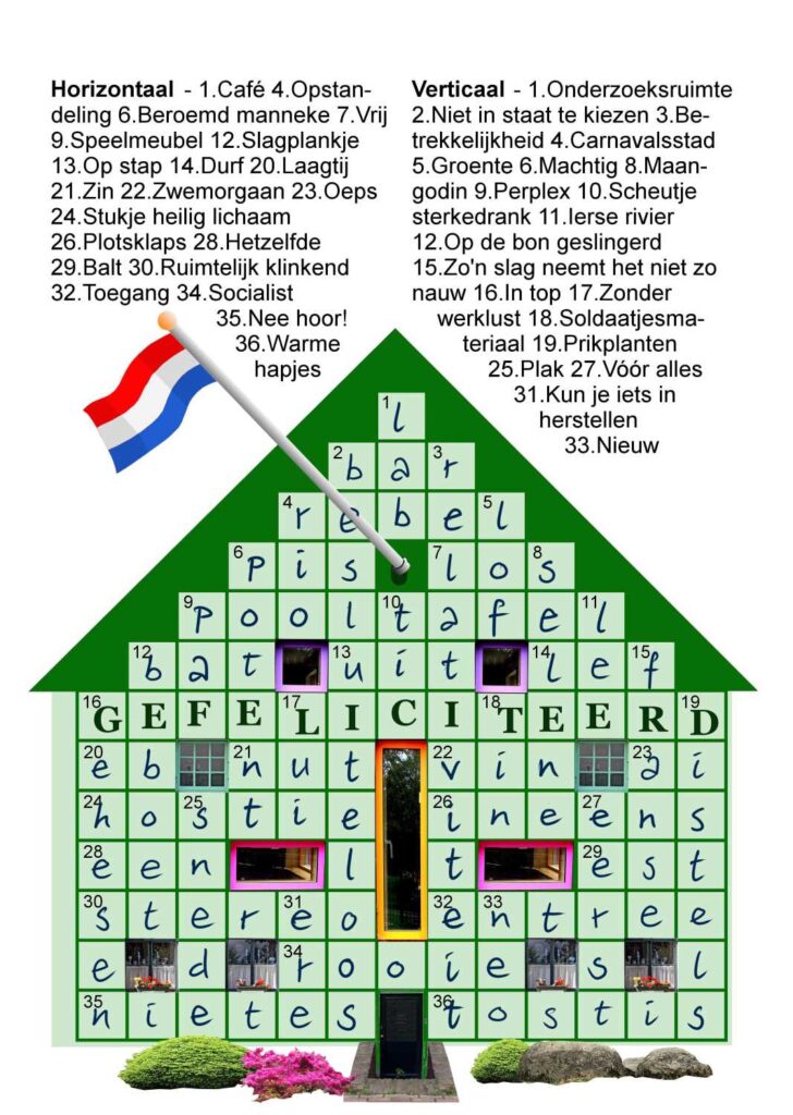 Huis-Anne-Nederkoorn-oplossing